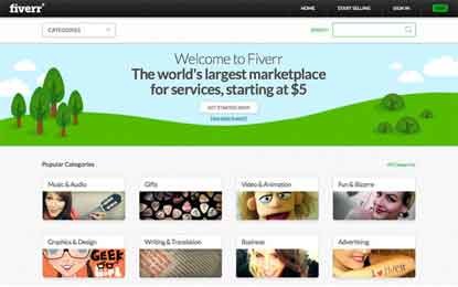 Fiverr News and Methods